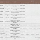 서초우리약국 이미지