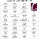 ㈜경영기업 이미지