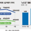 연초로 이미지