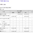 케이카주식회사 이미지
