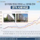 드림캐슬원룸 | 은마 대치우성 쌍용 개포우성 선경 미도 래대팰 대치SK뷰 대치삼성 대치아이파크 대치롯데캐슬 도곡렉슬)