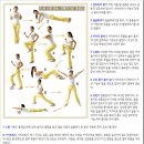 미래한의원 이미지