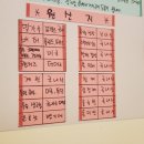 제이케이제빵소