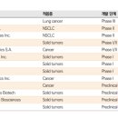 테오스바이오 이미지