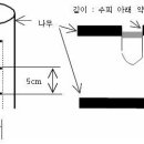 표고버섯 원목재배 방법 이미지