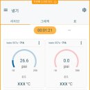 동네가스 이미지