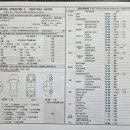 제로나인크루즈 이미지