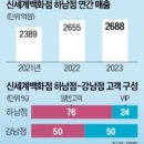 금구리 이미지