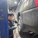 튠게러지