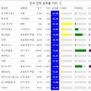 티에스웍스