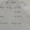 생생건강원 - 창녕군 예리모리길 101-3 | 생생건강원