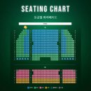 화응 | 20250809 뮤지컬 마리퀴리 (광림아트센터 BBCH홀)