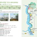 [국내여행]김포DMZ (한강 하구가 만든 조화와 생명의 터전) 이미지