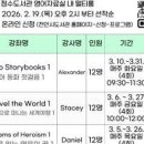 [시민] 영어회화(중급) 이미지