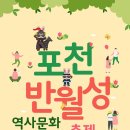 청성역사공원 지역 티스토리