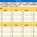 덕전경로당 이미지