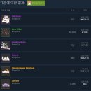 마구PC | [플레이? 후기] Bongo Cat