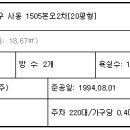 본오2차 이미지