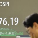 코스피 2700선 붕괴, 美 경기침체 공포 덮쳤다. 日도 5.8% 급락 이미지