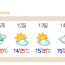 주간날씨 이미지