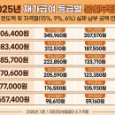 행복한복지용구 이미지