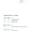 천안쌍용요양병원 이미지