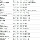 신성장온천여관 이미지