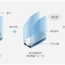 가정샷시유리 이미지