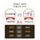 부광전기 이미지