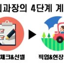 남동철물전기조명