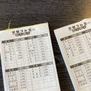 [광양 중마동 맛집] 맛땡기는집 본점 내돈내산 후기 | 분식집 추천