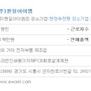 아이엠1988