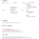 도레이첨단소재 주식회사 이미지