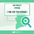률-2001 네이버블로그