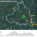 2017 산림청장배 전국 산악자전거 대회 이미지