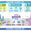 2022-01-0001 - 화성시 만세구 | 2022-01-0001