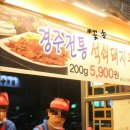 동궁상회