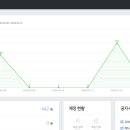 가온애드 - 세종특별자치시 갈매로 351 | 가온애드