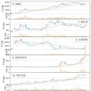 신풍타이어 이미지
