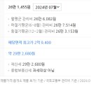 초록마을1단지(금성) 이미지