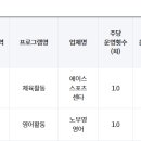 성체유치원 이미지