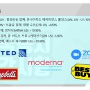 안커뮤니케이션즈 이미지