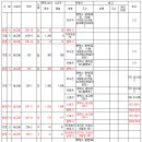 복지근린공원 이미지