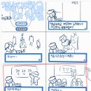 12주차 [경남대학교 대탐험] 보고서 이미지