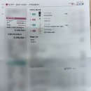 명품대리점 | LG 신혼부부 가전 견적 - 400만 원 취소 후 700만 원 결제한 후기? (백화점 직영점 대리점 비교)