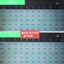 루트52cc 후기 B,A코스 2025년 6월초 라운딩