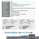 씨엠테크