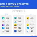 클라우드마케팅 이미지