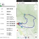 창원 편백치유의숲 유아숲체험원 이미지