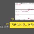 (주)미래약품 이미지